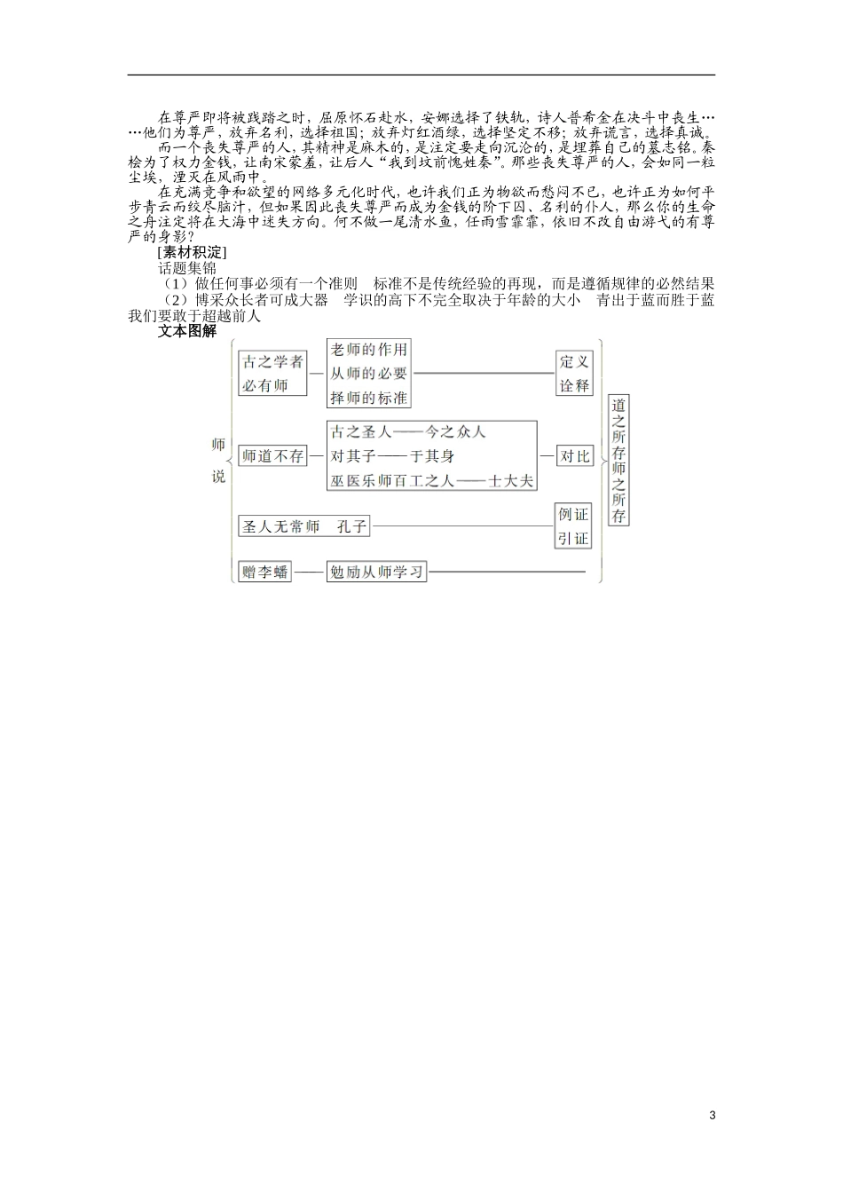 【志鸿全优设计】2013-2014学年高中语文 第二专题 师说讲解与例题导学案 苏教必修1_第3页