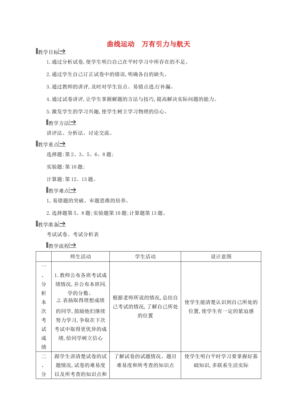 【志鸿优化设计】2015高考物理大一轮复习 第四单元 曲线运动 万有引力与航天评价教案 沪科版_第1页