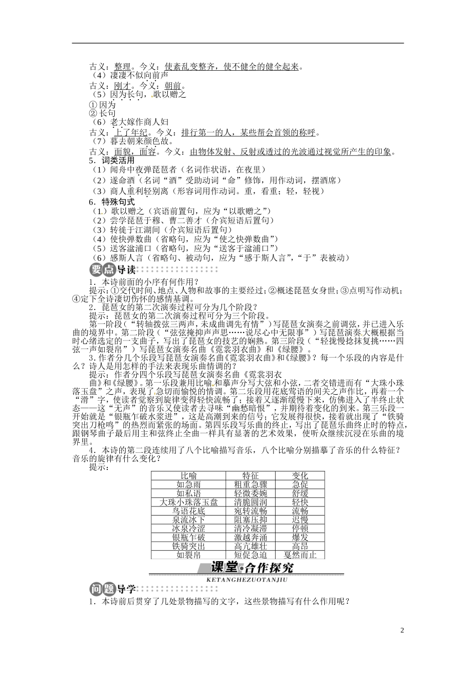【志鸿全优设计】2013-2014学年高中语文 第三单元 第10课琵琶行并序讲解与例题导学案 苏教版必修4_第2页