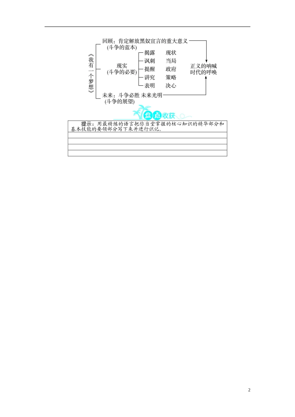 【志鸿全优设计】2013-2014学年高中语文 第四单元 第8课 我有一个梦想讲解与例题导学案 鲁人版必修5_第2页