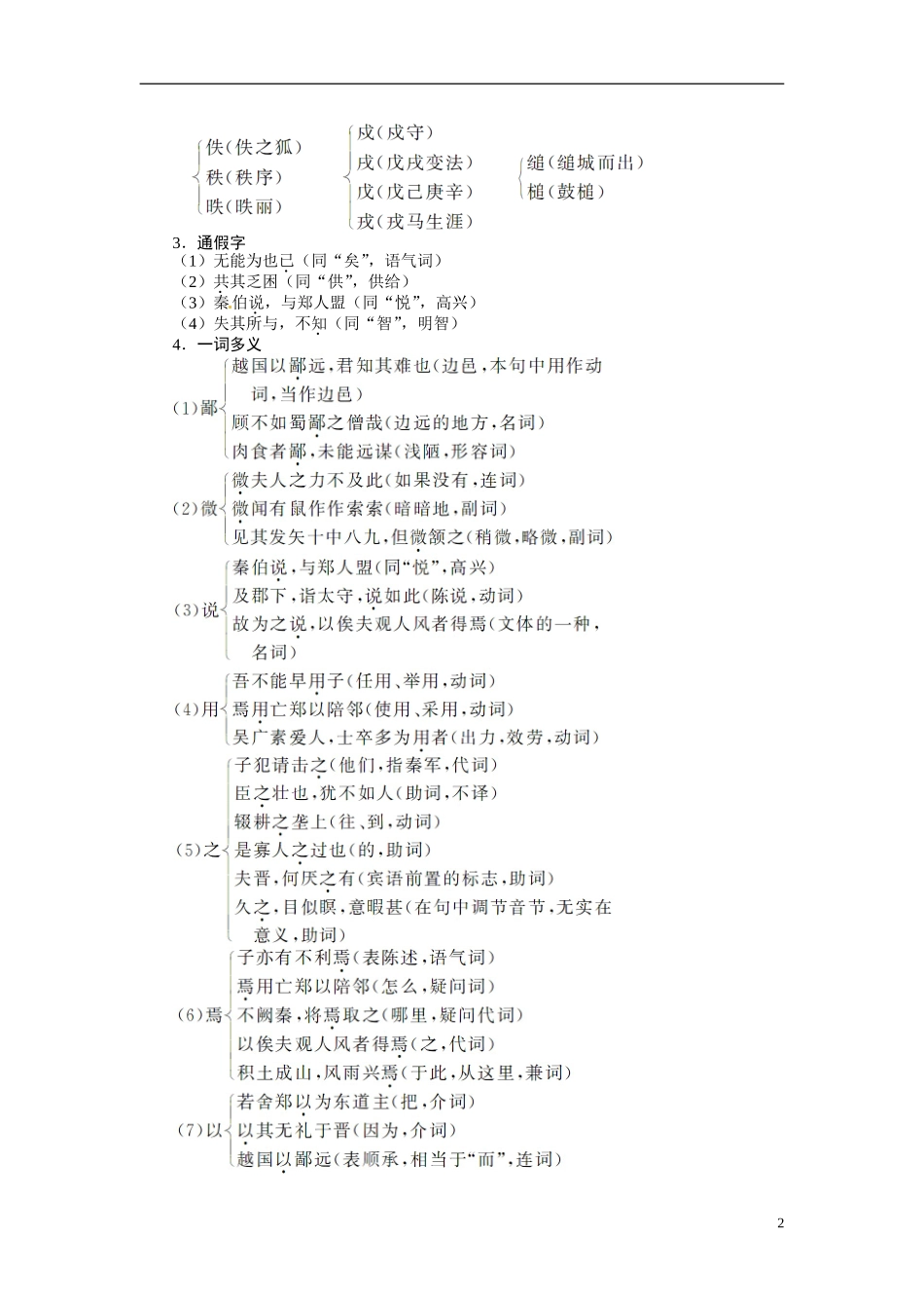 【志鸿全优设计】2013-2014学年高中语文 第四单元 第15课烛之武退秦师讲解与例题导学案 苏教版必修3_第2页