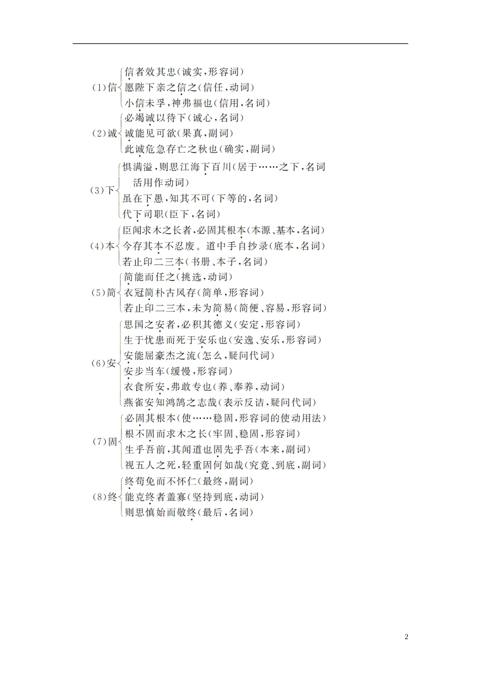 【志鸿全优设计】2013-2014学年高中语文 第四单元 第16课谏太宗十思疏讲解与例题导学案 苏教版必修3_第2页