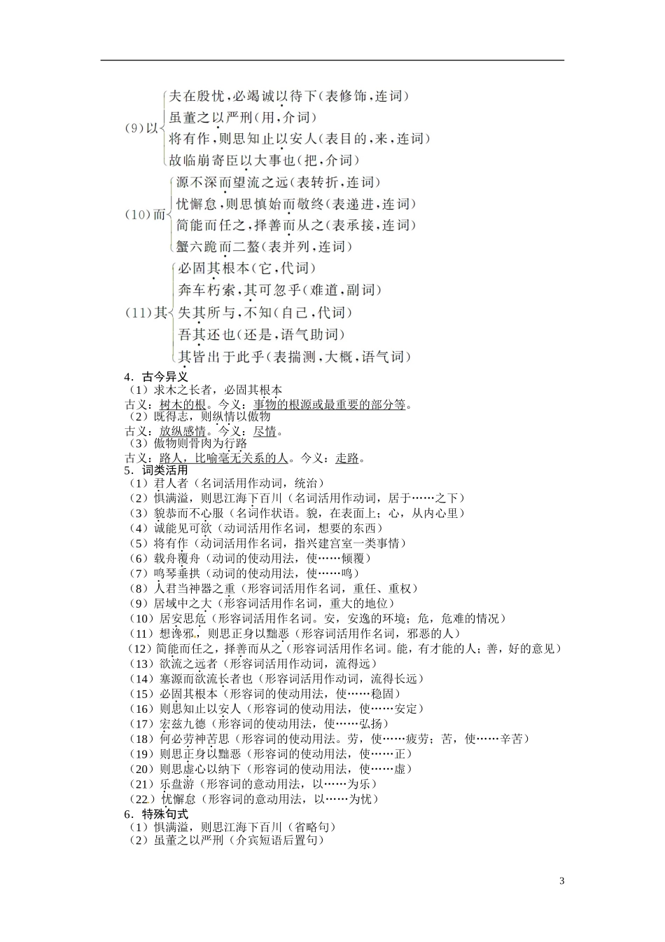 【志鸿全优设计】2013-2014学年高中语文 第四单元 第16课谏太宗十思疏讲解与例题导学案 苏教版必修3_第3页