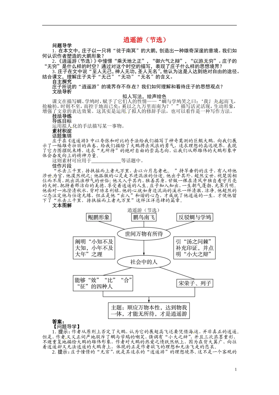 【志鸿全优设计】2013-2014学年高中语文 第四专题 逍遥游（节选）讲解与例题导学案 苏教版必修5_第1页