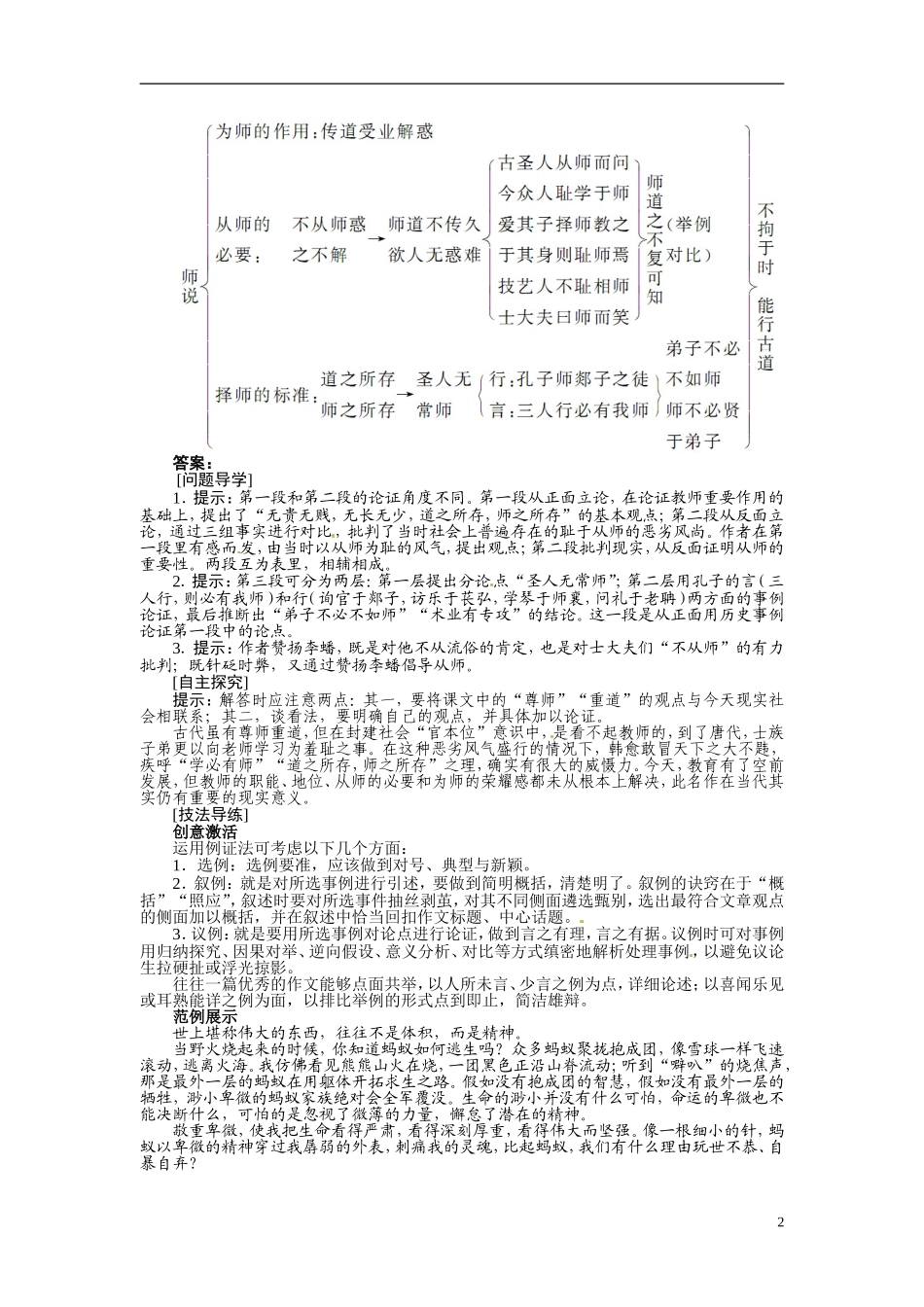 【志鸿全优设计】2013-2014学年高中语文 第一单元 第2课师说讲解与例题导学案 鲁人版必修1_第2页