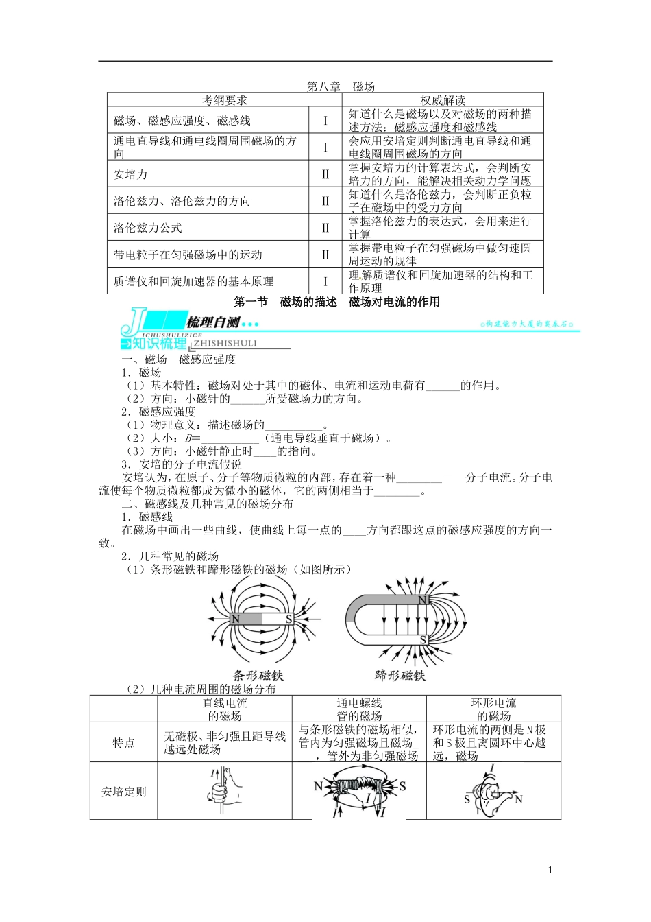 【志鸿优化设计】（江苏专用）2014届高考物理 第八章磁场第一节磁场的描述 磁场对电流的作用教学案_第1页