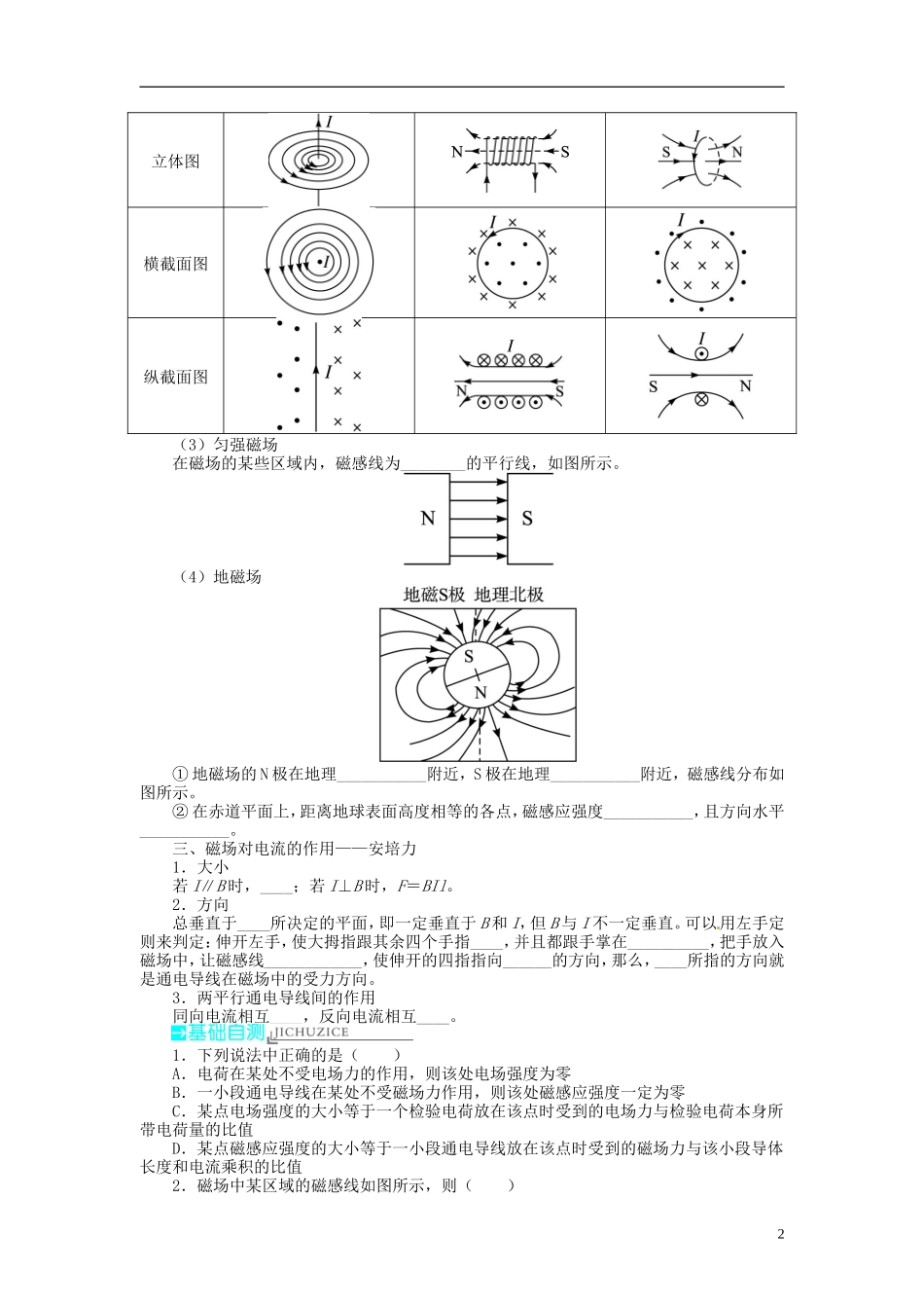 【志鸿优化设计】（江苏专用）2014届高考物理 第八章磁场第一节磁场的描述 磁场对电流的作用教学案_第2页