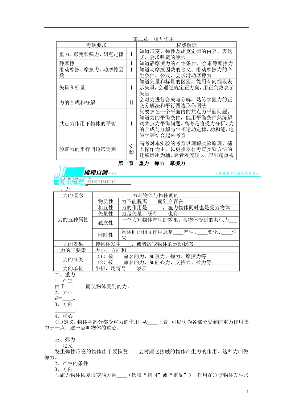 【志鸿优化设计】（江苏专用）2014届高考物理 第二章相互作用第一节重力 弹力 摩擦力教学案_第1页