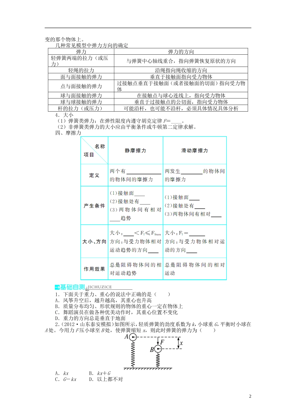 【志鸿优化设计】（江苏专用）2014届高考物理 第二章相互作用第一节重力 弹力 摩擦力教学案_第2页
