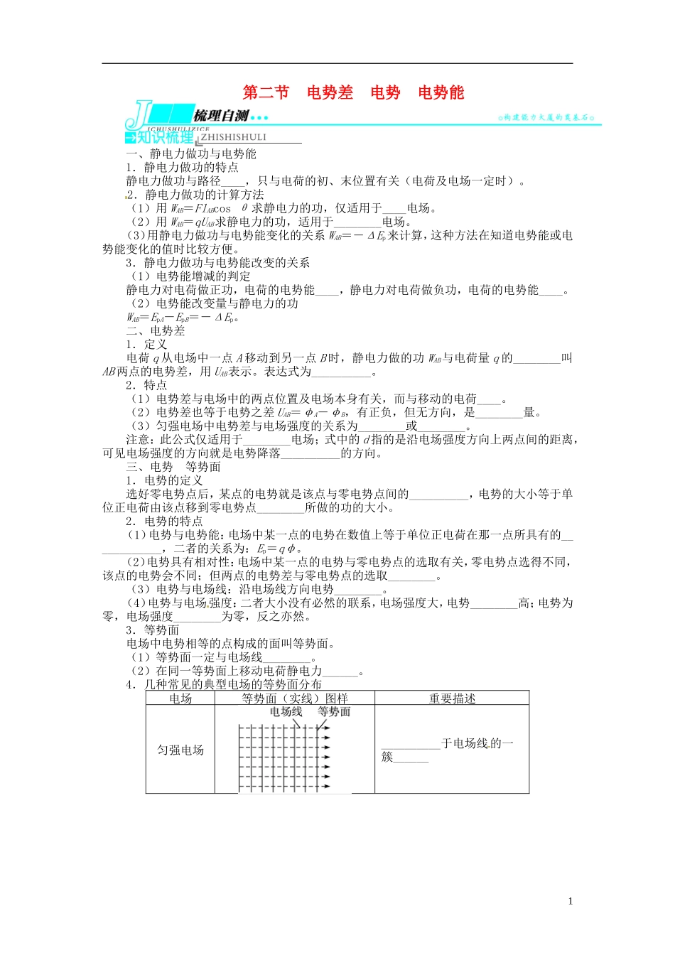 【志鸿优化设计】（江苏专用）2014届高考物理 第六章静电场第二节电势差 电势 电势能教学案_第1页