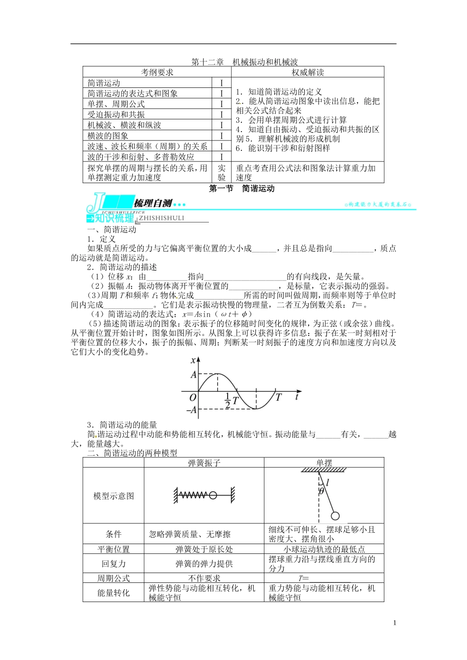 【志鸿优化设计】（江苏专用）2014届高考物理 第十二章机械振动和机械波第一节简谐运动教学案_第1页