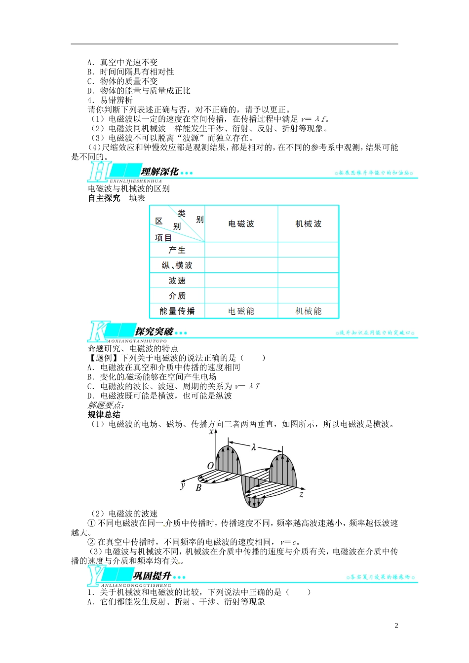 【志鸿优化设计】（江苏专用）2014届高考物理 第十三章光学 电磁波 相对论第三节电磁波的规律 相对论的基本假设 质能关系教学案_第2页