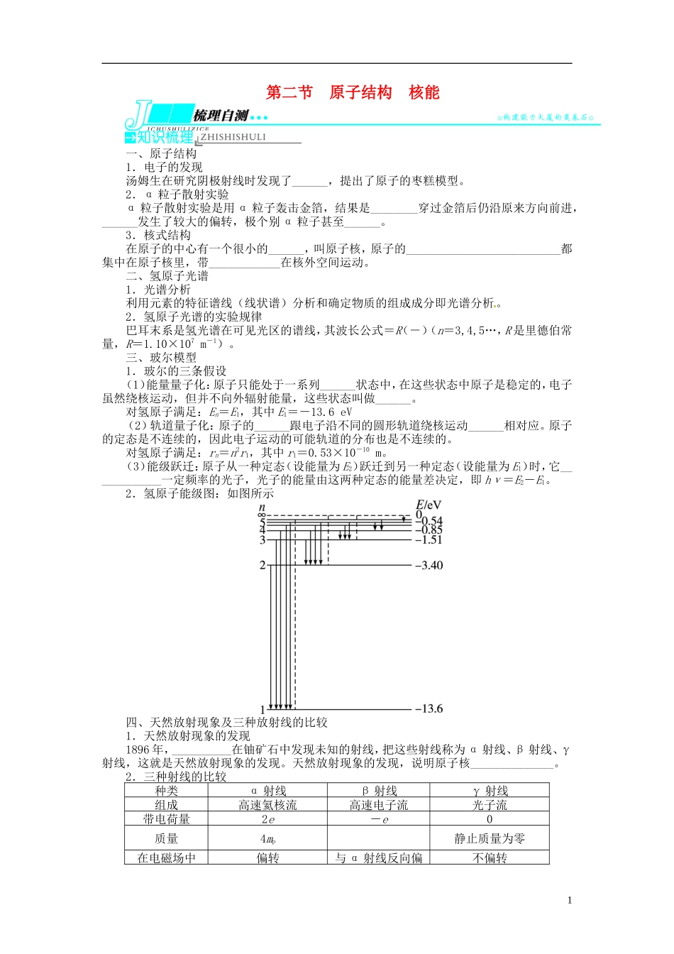 【志鸿优化设计】（江苏专用）2014届高考物理 第十五章近代物理初步第二节原子结构 核能教学案_第1页