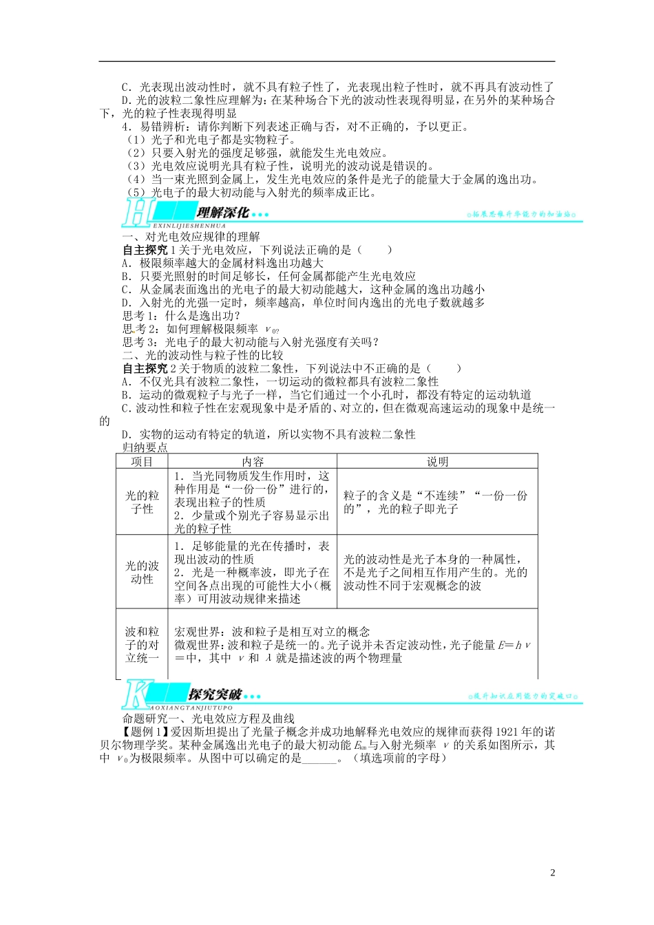 【志鸿优化设计】（江苏专用）2014届高考物理 第十五章近代物理初步第一节波粒二象性教学案_第2页