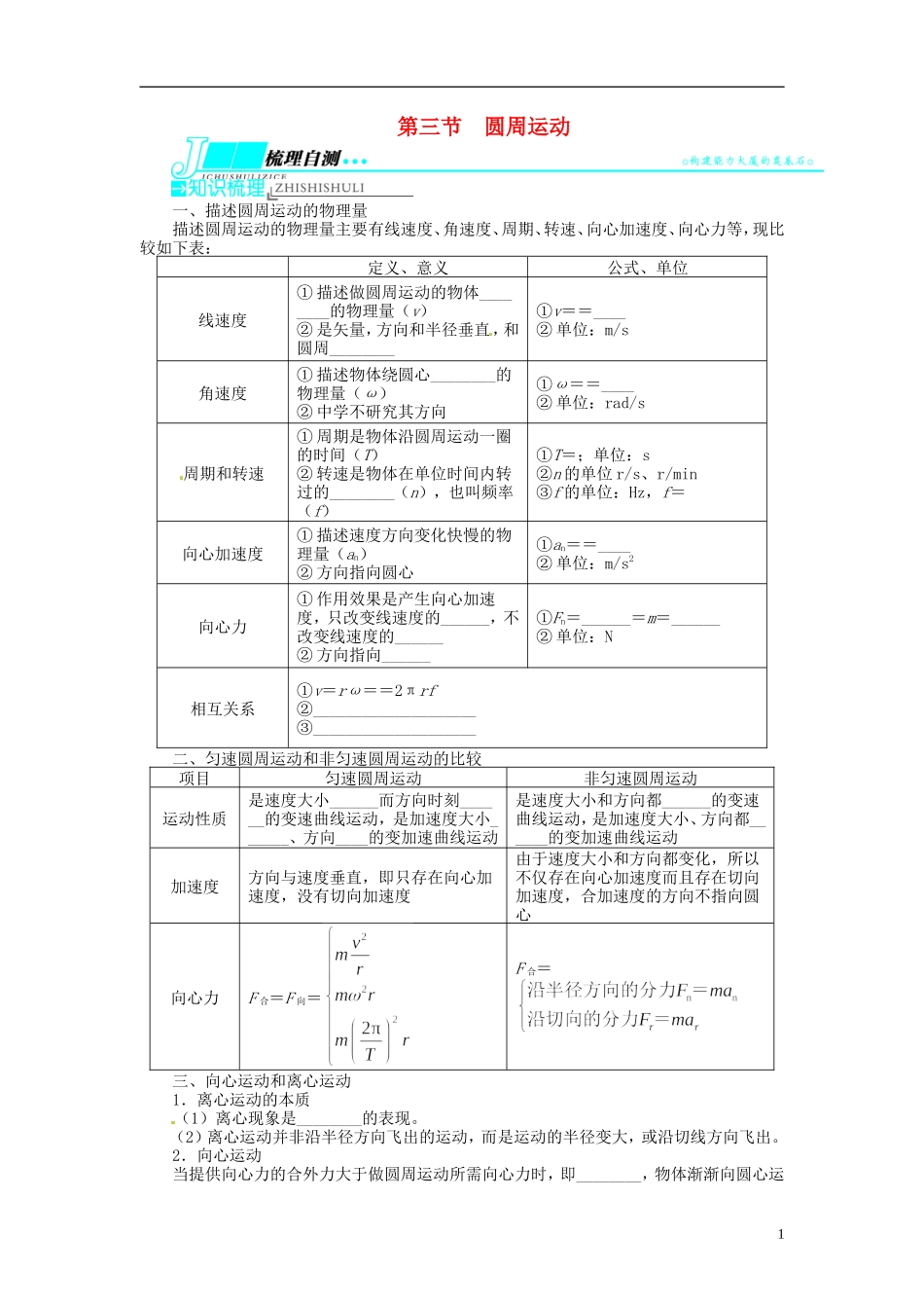 【志鸿优化设计】（江苏专用）2014届高考物理 第四章曲线运动 万有引力与航天第三节圆周运动教学案_第1页