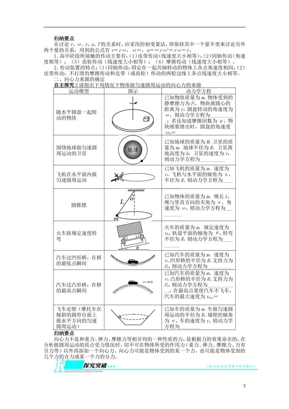 【志鸿优化设计】（江苏专用）2014届高考物理 第四章曲线运动 万有引力与航天第三节圆周运动教学案_第3页