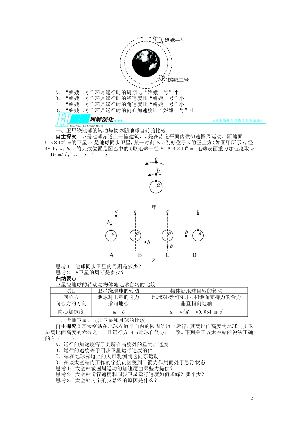 【志鸿优化设计】（江苏专用）2014届高考物理 第四章曲线运动 万有引力与航天第五节航天问题教学案_第2页