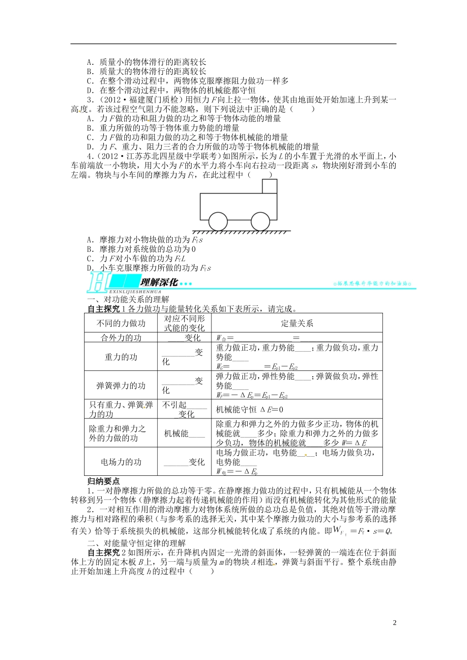 【志鸿优化设计】（江苏专用）2014届高考物理 第五章功和能 机械能及其守恒定律第四节功能关系 能量守恒定律教学案_第2页