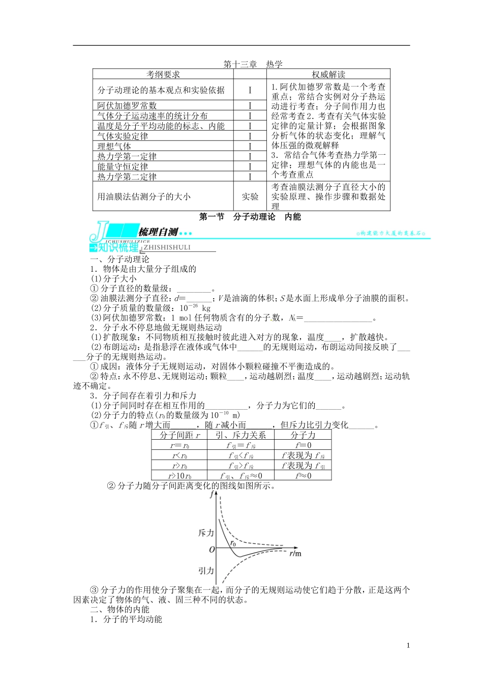 【志鸿优化设计】（浙江专用）2014届高考物理一轮复习 ⅠB部分第十三章 热学第一节分子动理论内能教学案_第1页
