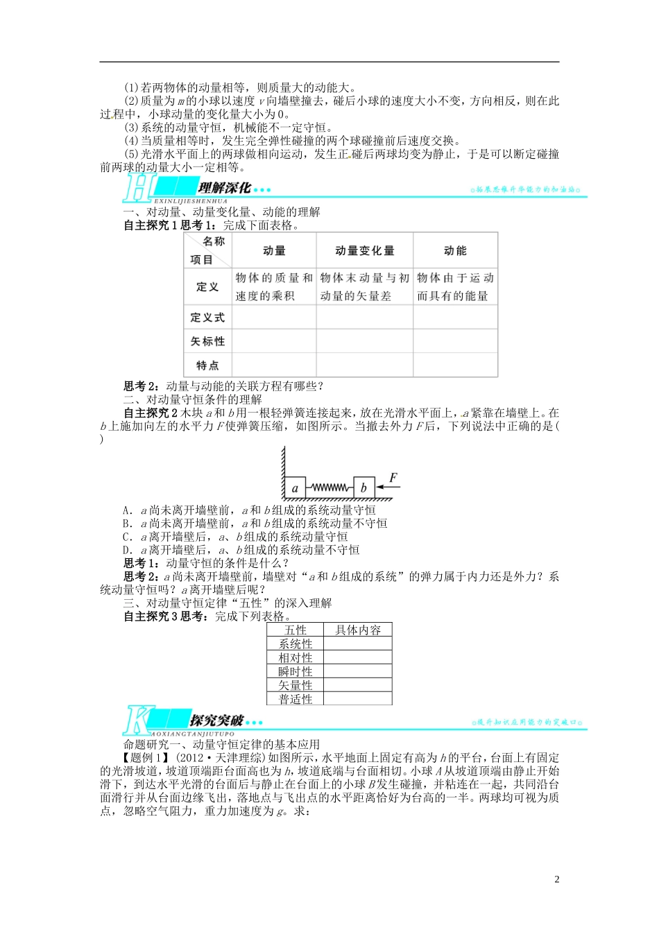 【志鸿优化设计】（浙江专用）2014届高考物理一轮复习 ⅠB部分第十四章 动量守恒第一节动量守恒定律及其应用教学案_第2页