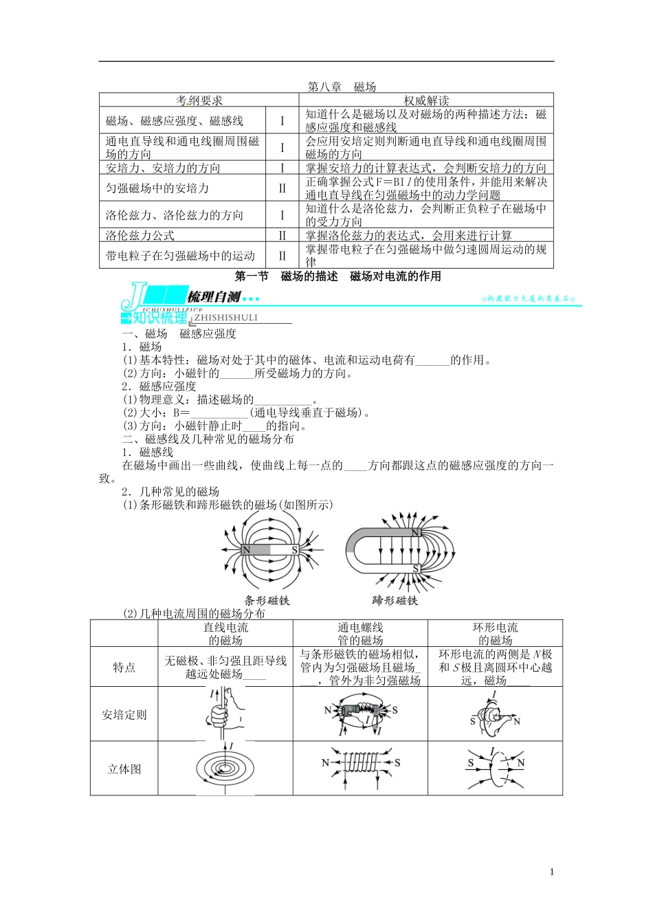 【志鸿优化设计】（浙江专用）2014届高考物理一轮复习 第八章 磁场第一节磁场的描述磁场对电流的作用教学案_第1页