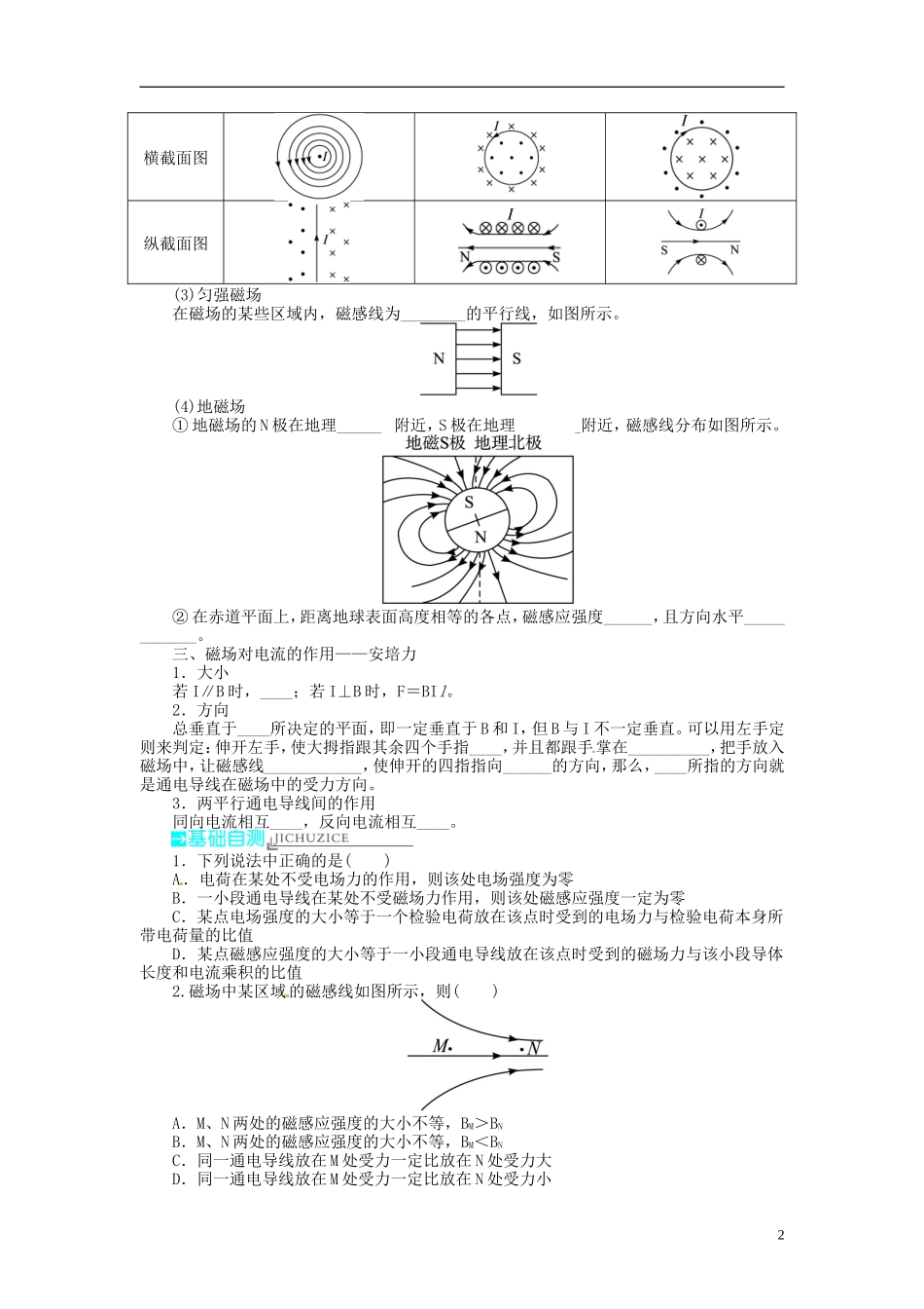 【志鸿优化设计】（浙江专用）2014届高考物理一轮复习 第八章 磁场第一节磁场的描述磁场对电流的作用教学案_第2页
