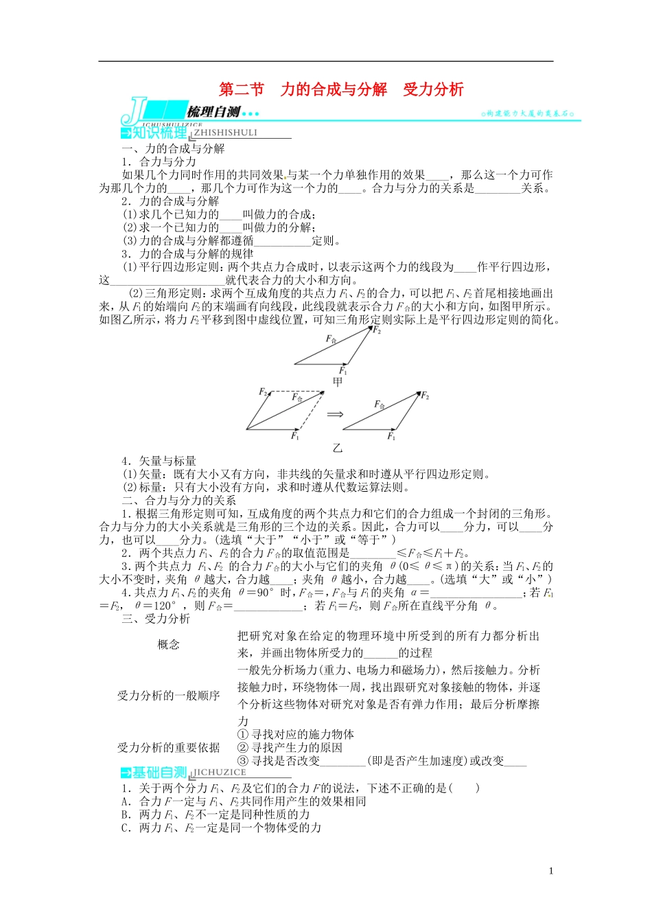 【志鸿优化设计】（浙江专用）2014届高考物理一轮复习 第二章 相互作用第二节力的合成与分解受力分析教学案_第1页