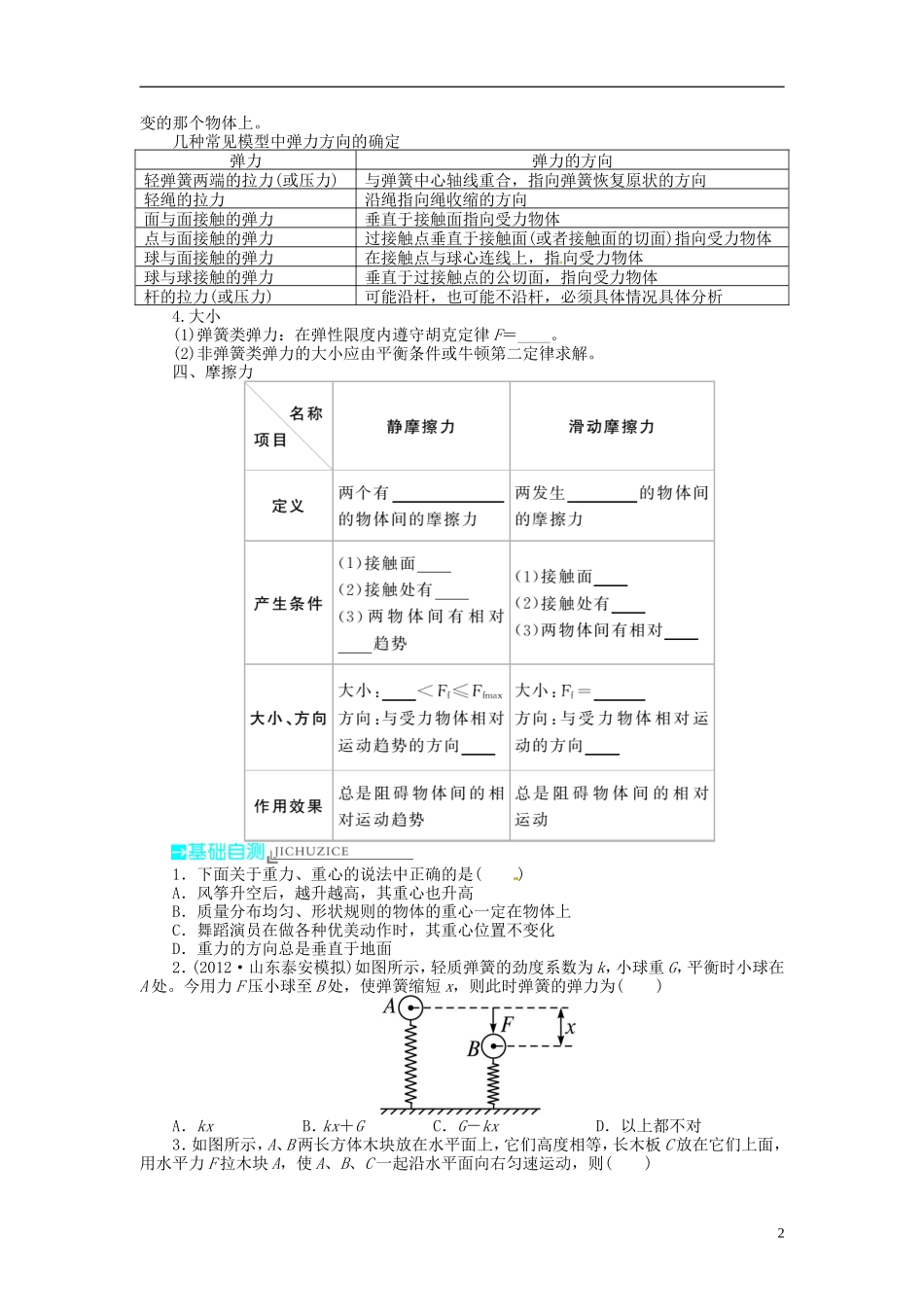 【志鸿优化设计】（浙江专用）2014届高考物理一轮复习 第二章 相互作用第一节重力弹力摩擦力教学案_第2页