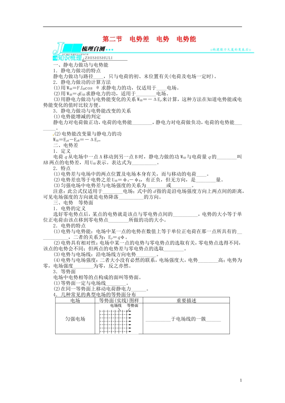 【志鸿优化设计】（浙江专用）2014届高考物理一轮复习 第六章 静电场第二节电势差电势电势能教学案_第1页