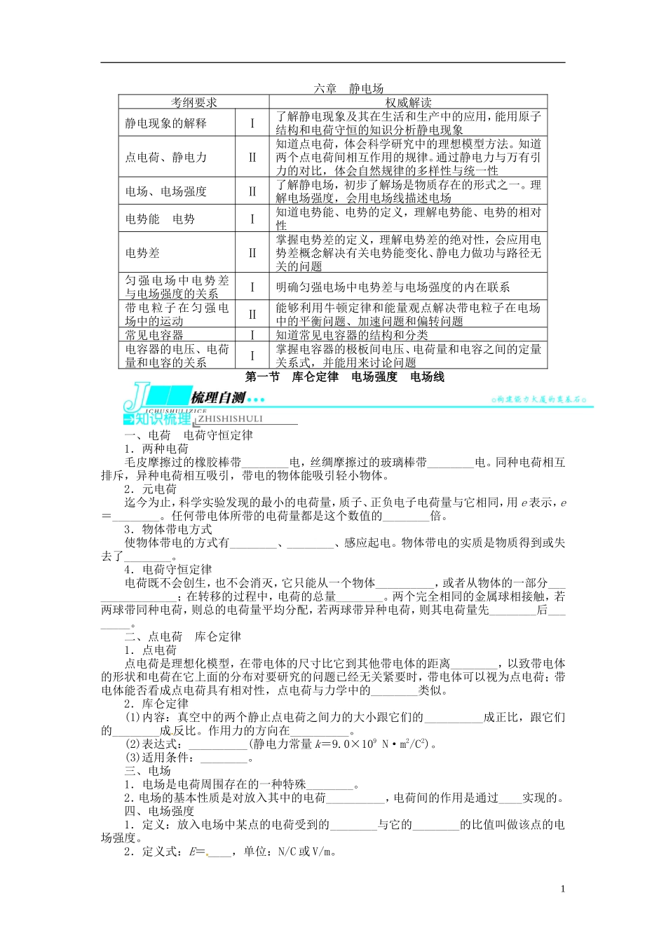 【志鸿优化设计】（浙江专用）2014届高考物理一轮复习 第六章 静电场第一节库仑定律电场强度电场线教学案_第1页