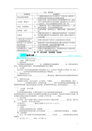【志鸿优化设计】（浙江专用）2014届高考物理一轮复习 第六章 静电场第一节库仑定律电场强度电场线教学案