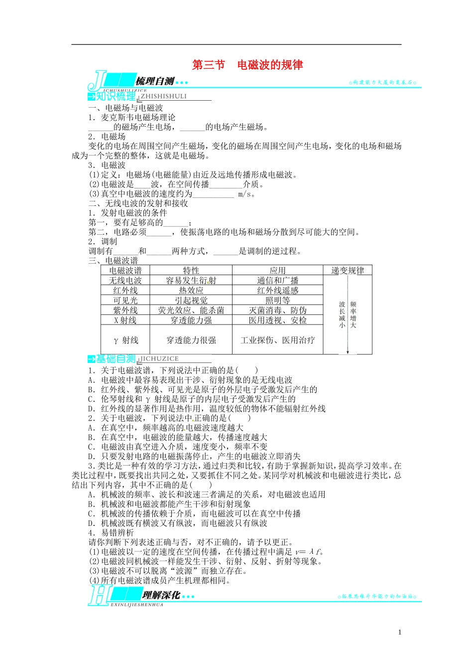 【志鸿优化设计】（浙江专用）2014届高考物理一轮复习 第十二章 光学电磁波第三节电磁波的规律教学案_第1页