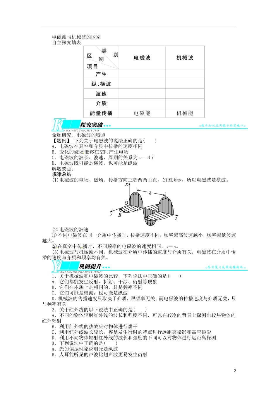 【志鸿优化设计】（浙江专用）2014届高考物理一轮复习 第十二章 光学电磁波第三节电磁波的规律教学案_第2页