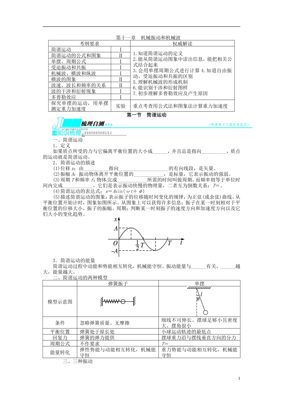【志鸿优化设计】（浙江专用）2014届高考物理一轮复习 第十一章 机械振动和机械波第一节简谐运动教学案_第1页