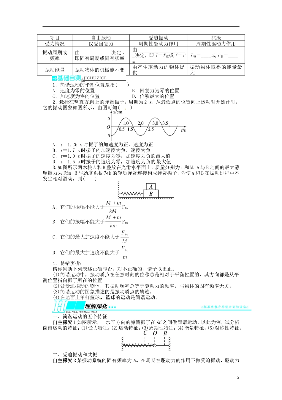 【志鸿优化设计】（浙江专用）2014届高考物理一轮复习 第十一章 机械振动和机械波第一节简谐运动教学案_第2页