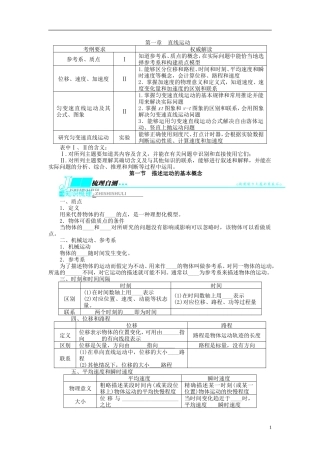 【志鸿优化设计】（浙江专用）2014届高考物理一轮复习 第一章 直线运动第一节描述运动的基本概念教学案