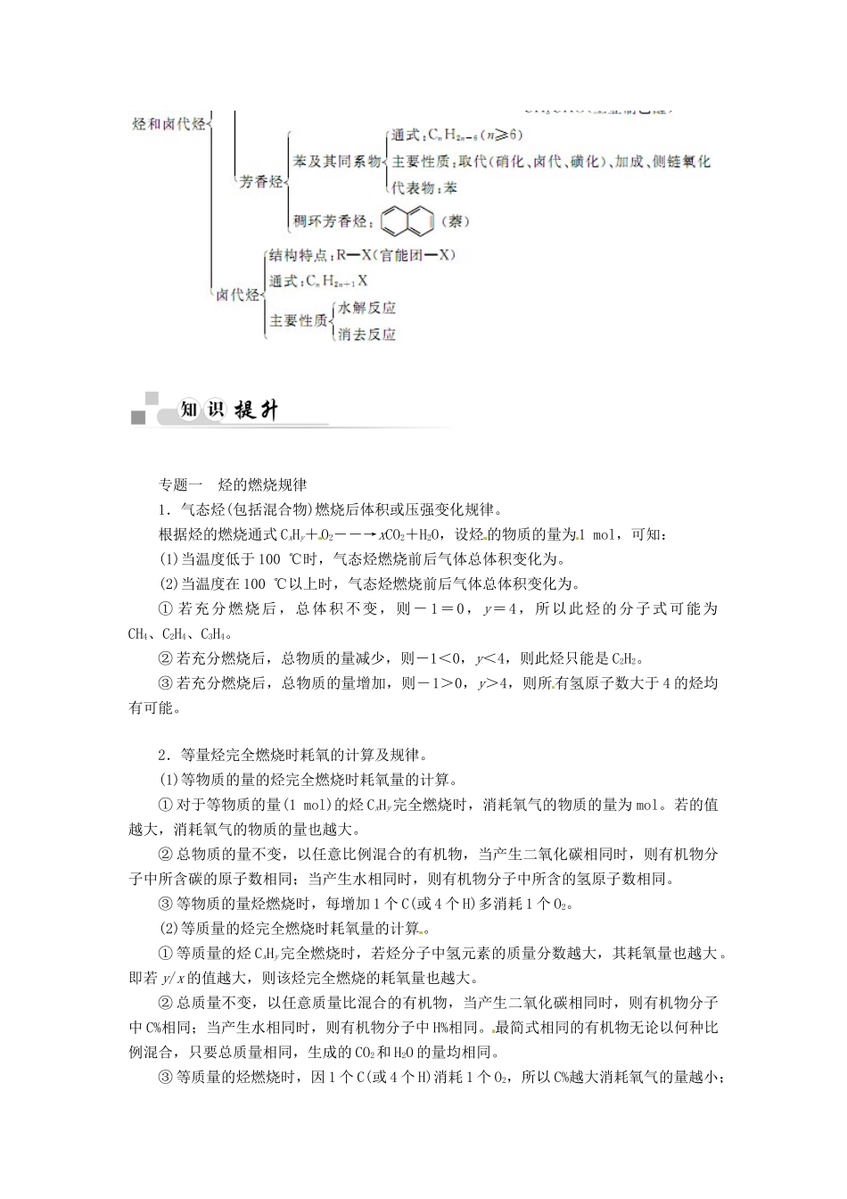 【金版学案】2014-2015学年高中化学 第二章 本章归纳整合 新人教版选修5_第2页
