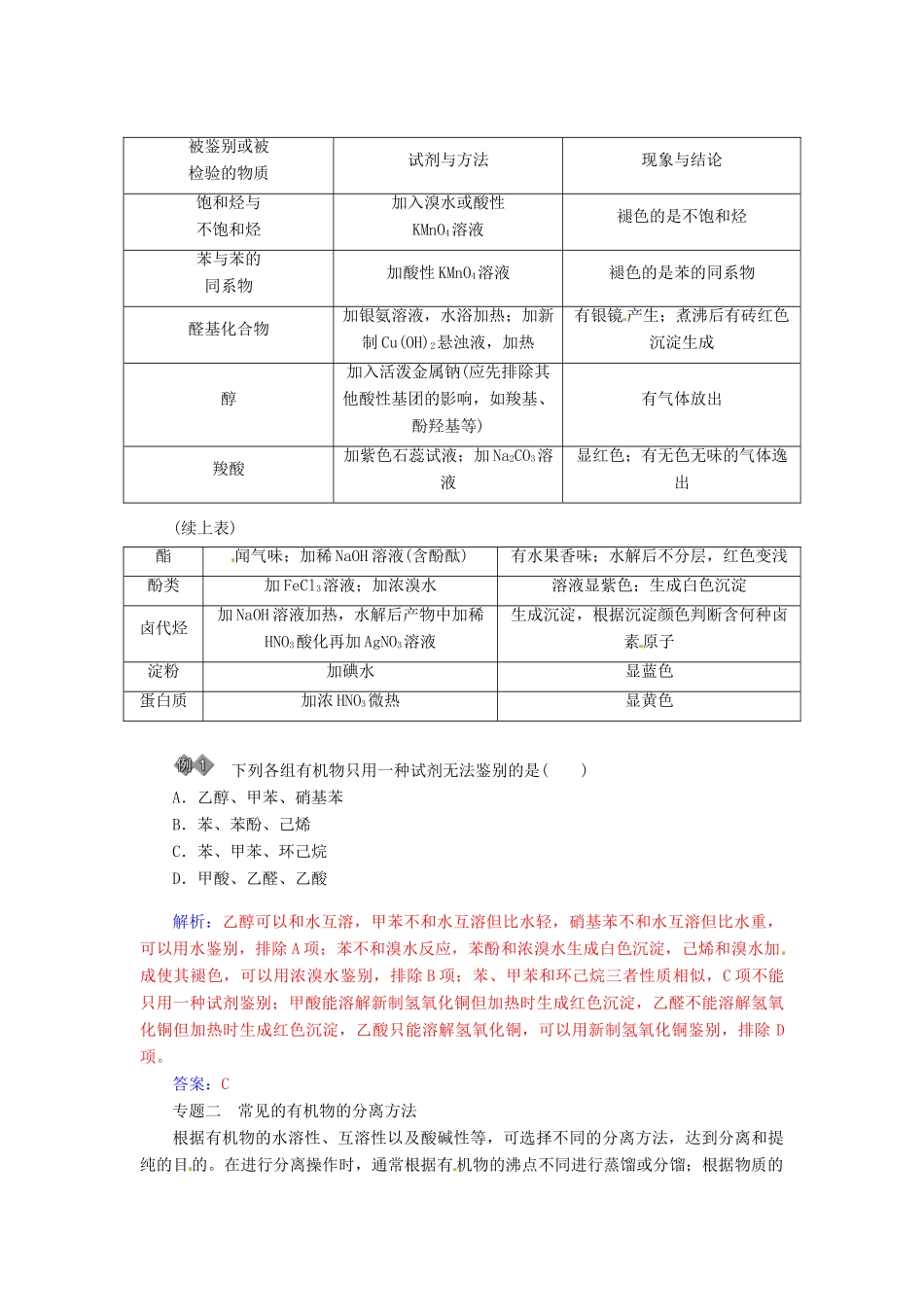 【金版学案】2014-2015学年高中化学 第四章 本章归纳整合 新人教版选修5_第3页