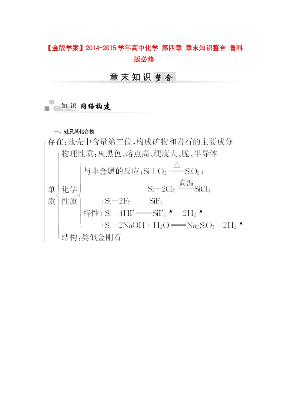 【金版学案】2014-2015学年高中化学 第四章 章末知识整合 鲁科版必修1_第1页