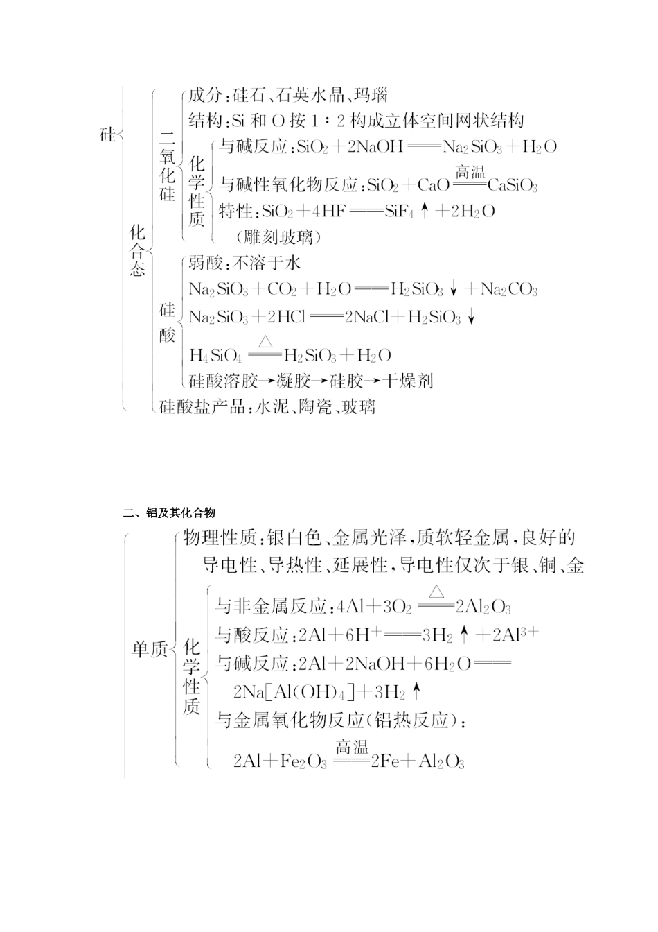 【金版学案】2014-2015学年高中化学 第四章 章末知识整合 鲁科版必修1_第2页