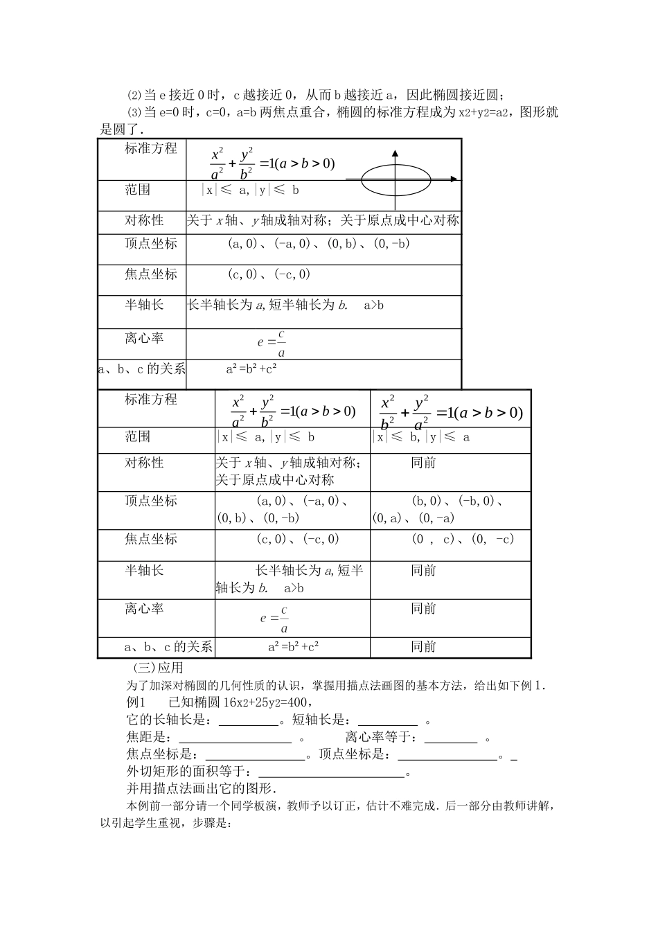 【精品】高二数学上 第八章 圆锥曲线方程： 8.2椭圆的简单几何性质(一)教案_第3页