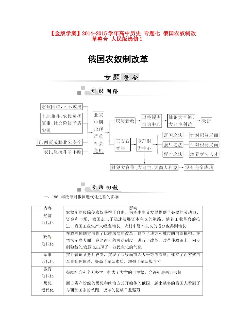 【金版学案】2014-2015学年高中历史 专题七 俄国农奴制改革整合 人民版选修1_第1页