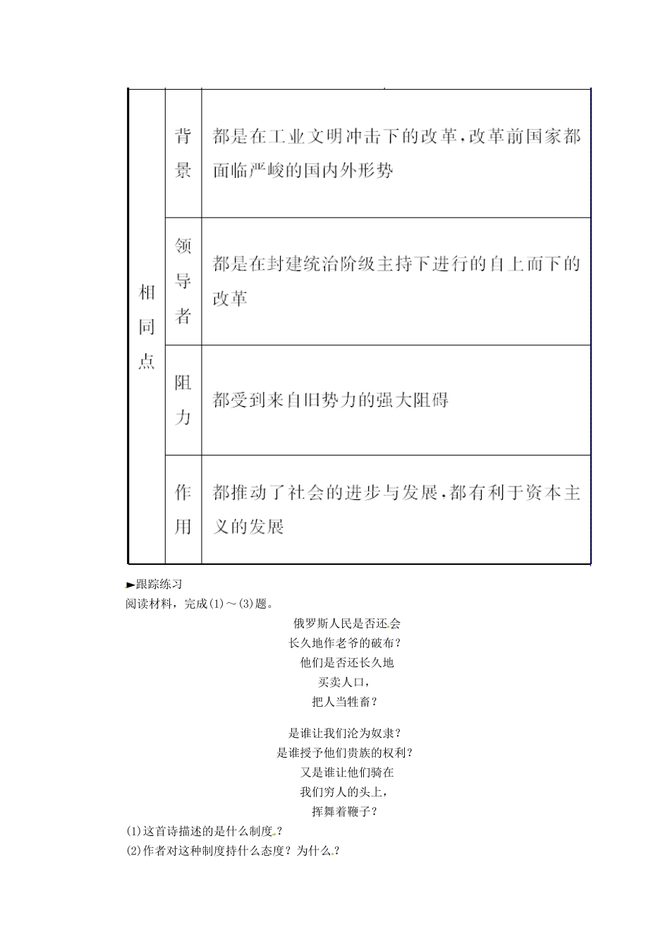 【金版学案】2014-2015学年高中历史 专题七 俄国农奴制改革整合 人民版选修1_第3页
