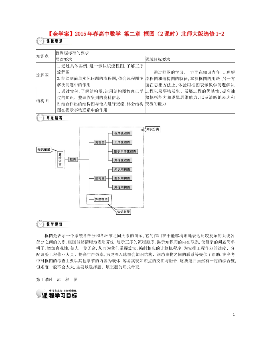 【金学案】2015年春高中数学 第二章 框图（2课时）北师大版选修1-2_第1页
