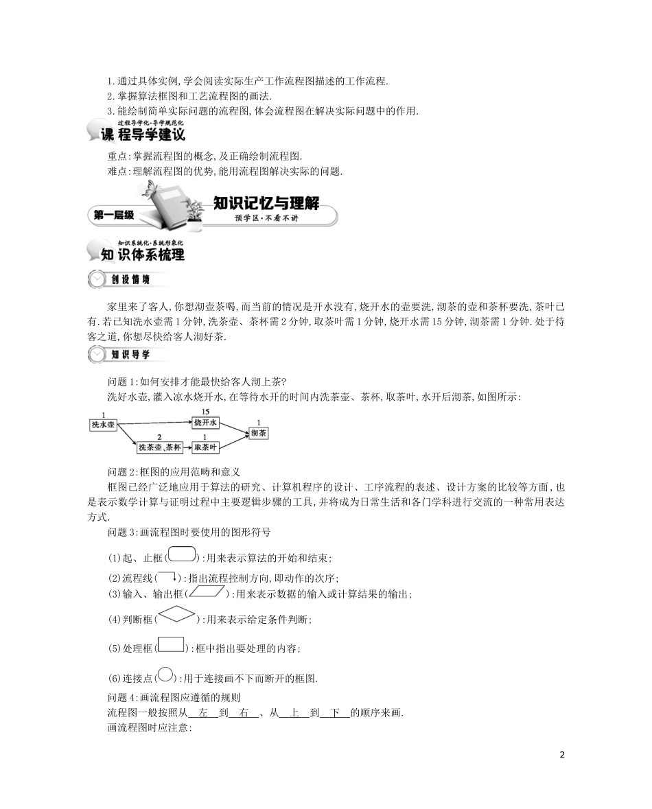 【金学案】2015年春高中数学 第二章 框图（2课时）北师大版选修1-2_第2页