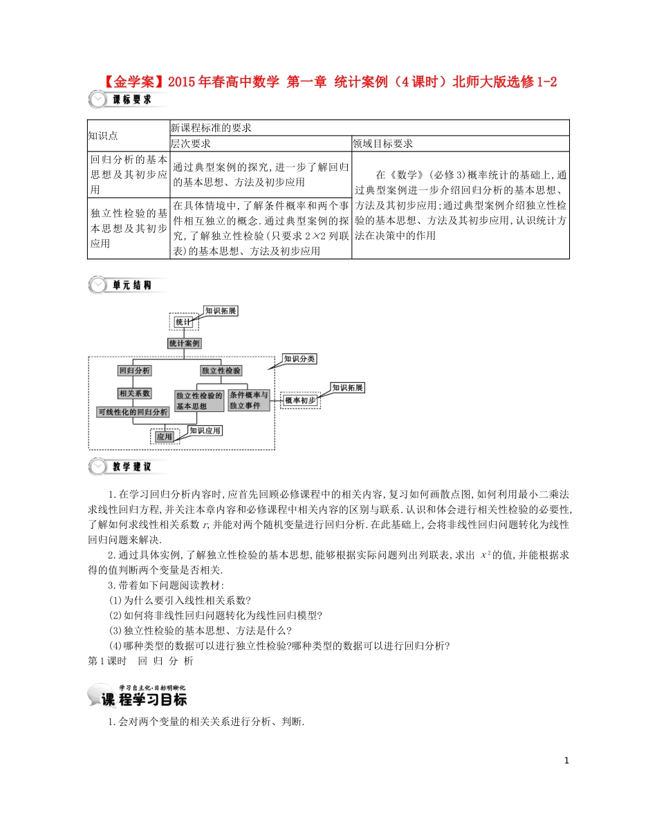 【金学案】2015年春高中数学 第一章 统计案例（4课时）北师大版选修1-2_第1页