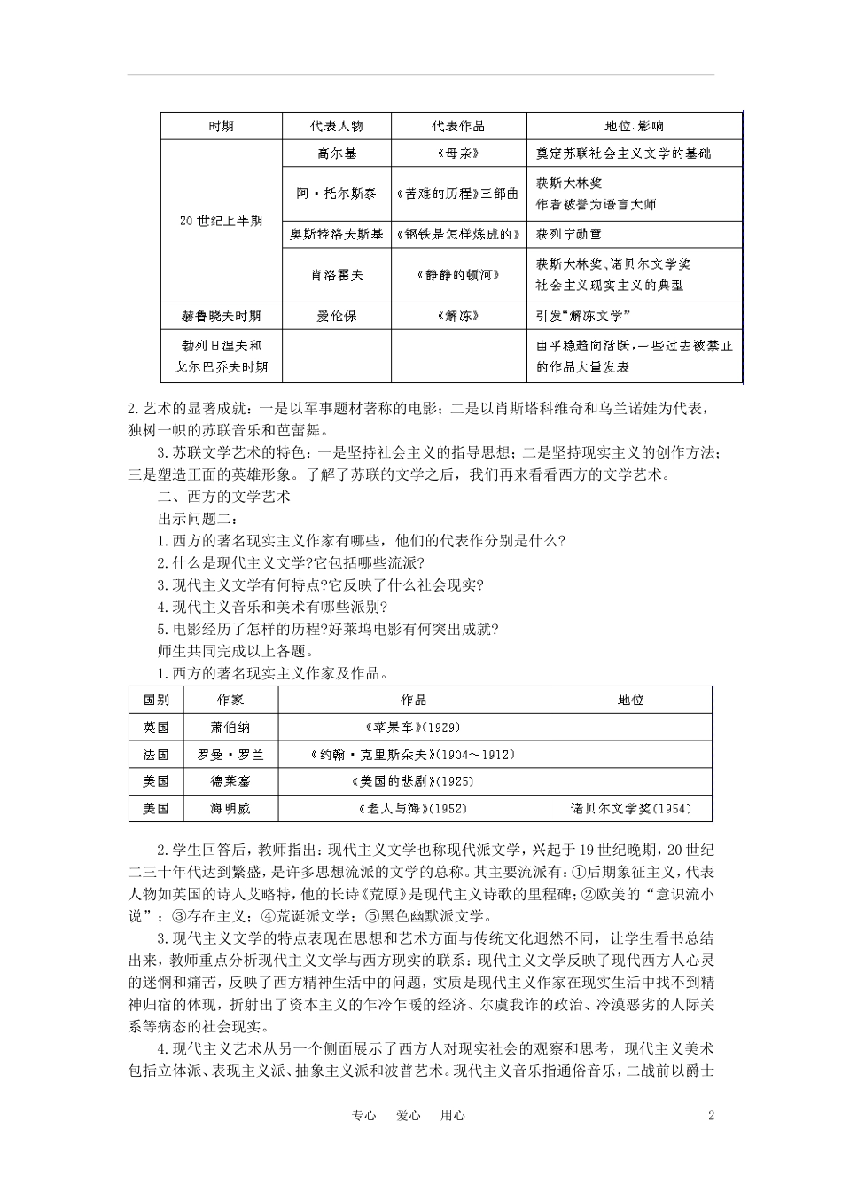 【精品】高中历史 第六章 现代科学技术和文化 第三节文学艺术(第一课时)教案 大纲人教版_第2页
