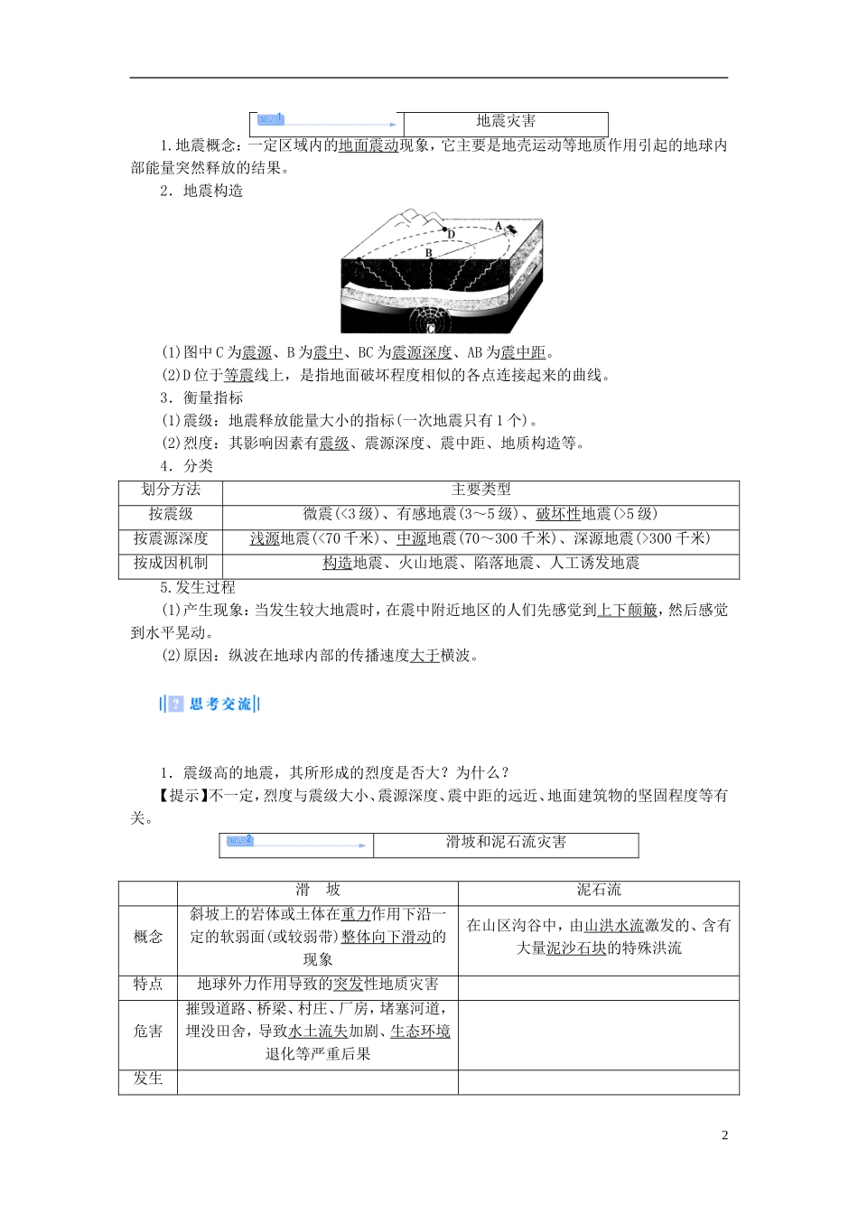 【课堂新坐标】（教师用书）2013-2014学年高中地理 第二单元 从主要灾种了解自然灾害 第一节 地质灾害教学设计 鲁教版选修5_第2页