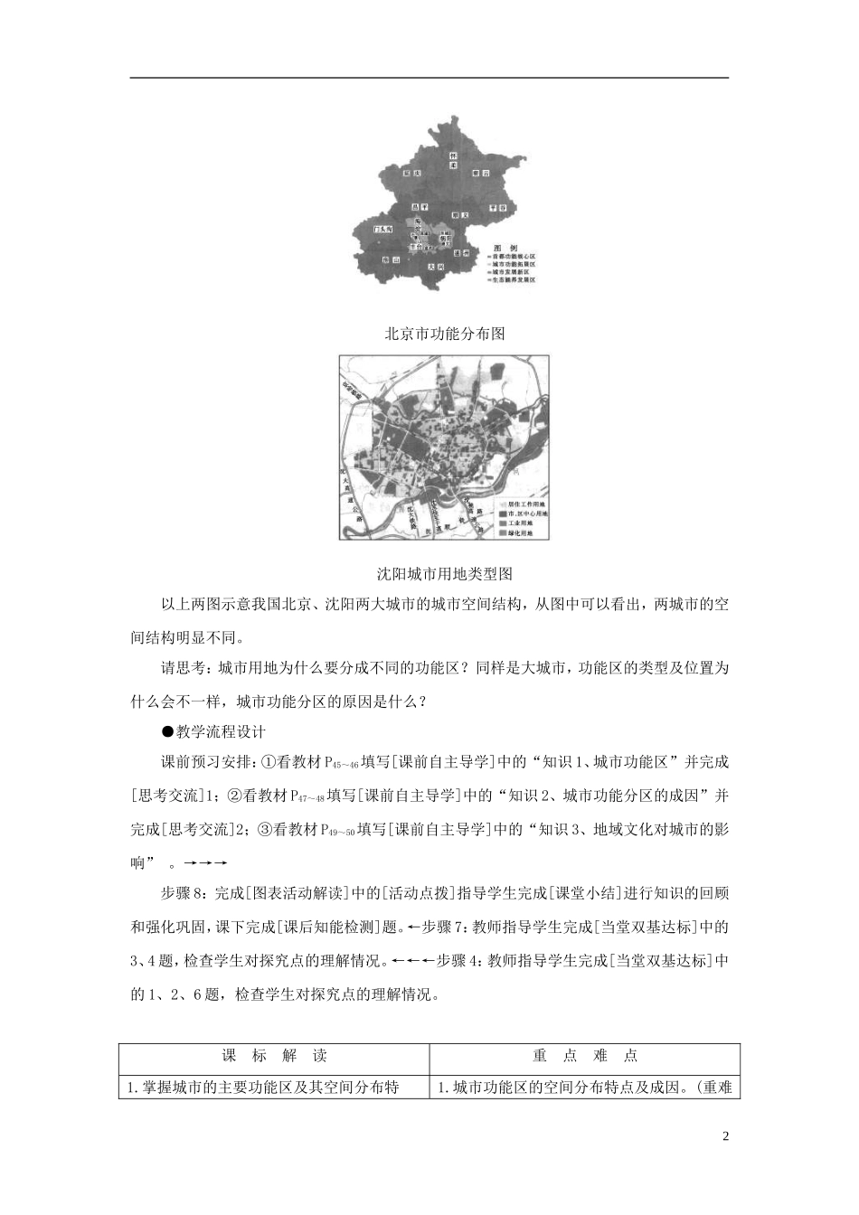 【课堂新坐标】（教师用书）2013-2014学年高中地理 第二单元 第三节 城市空间结构教学设计 鲁教版必修2_第2页