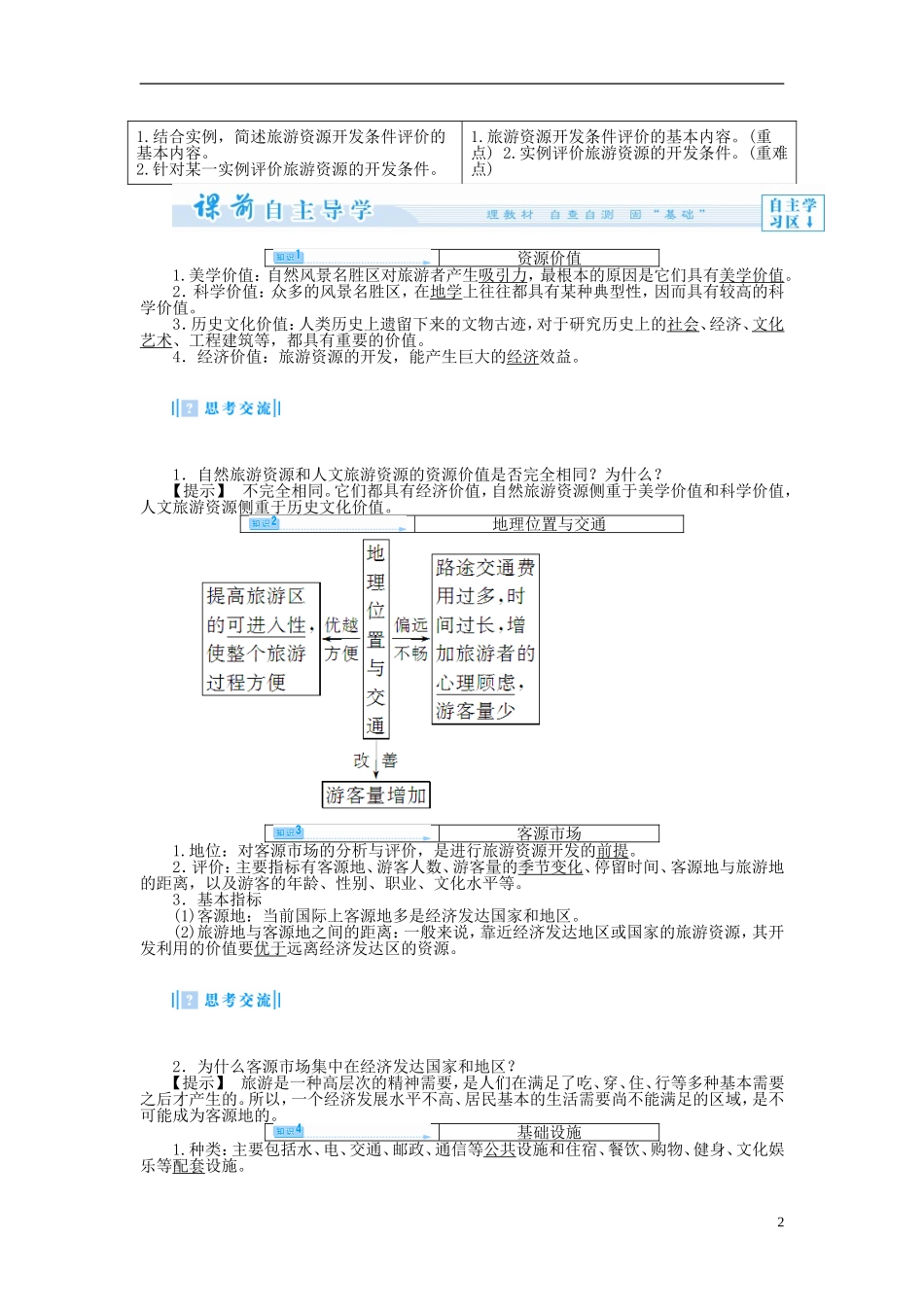 【课堂新坐标】（教师用书）2013-2014学年高中地理 第二节 旅游资源开发条件的评价教案 新人教版选修3_第2页